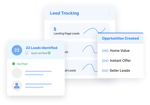 Lead Tracking